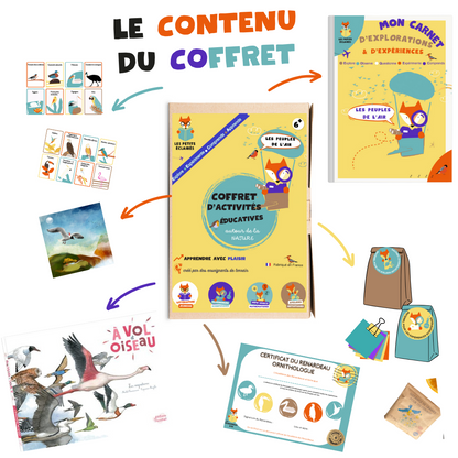LES PEUPLES DE L'AIR & L' AVIATION   (6-10 ans)